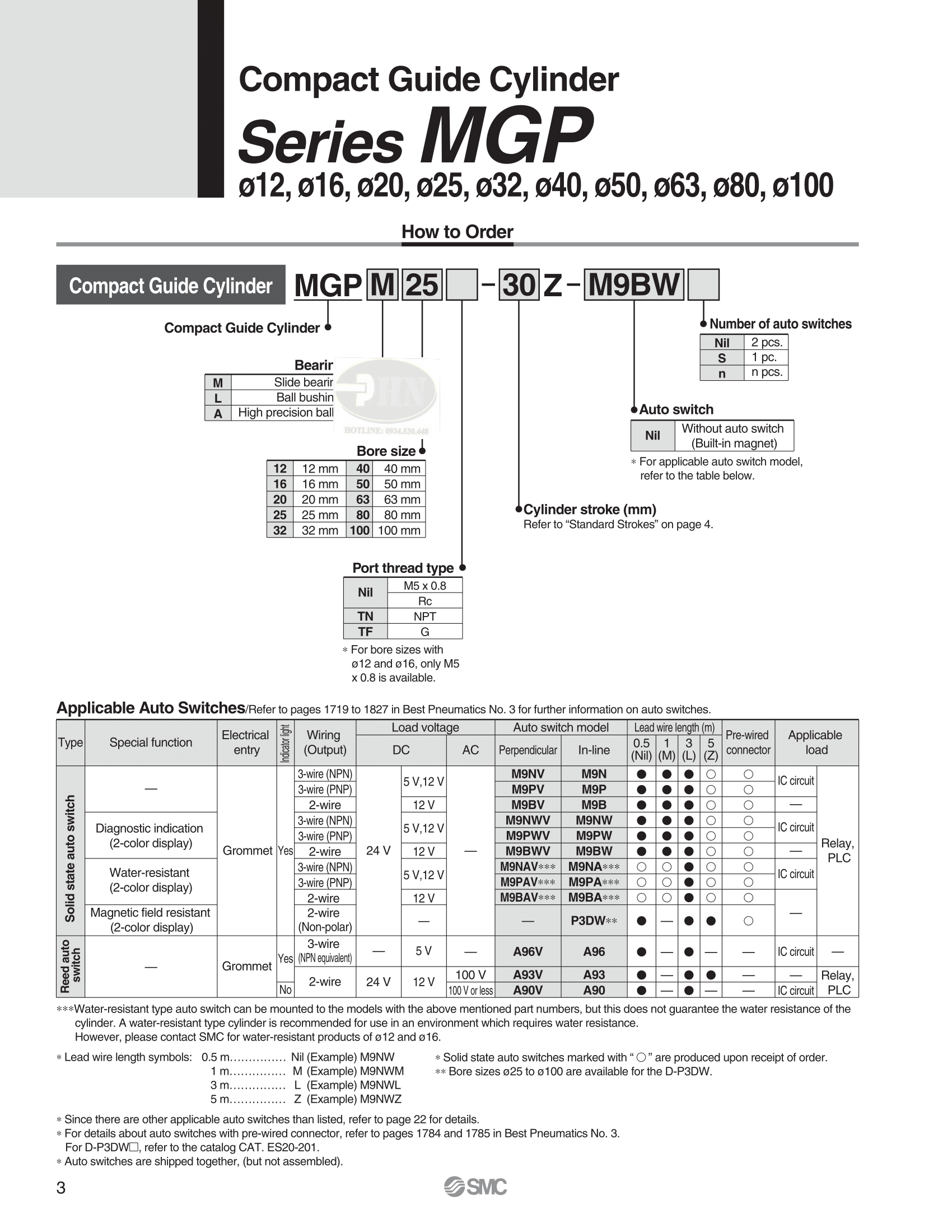MGP_Z-06