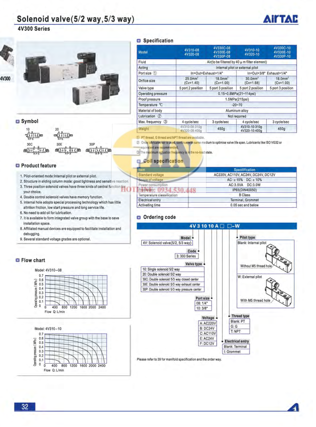 Catalog