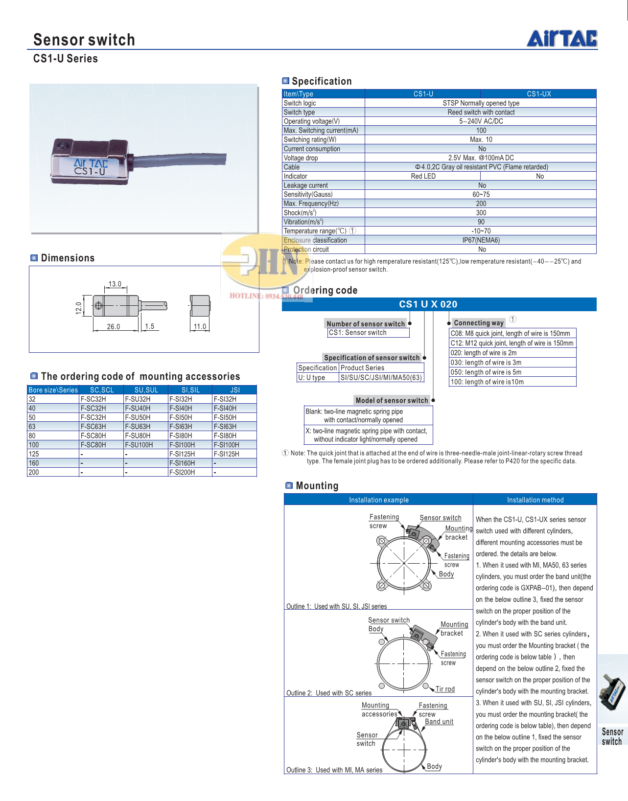 Catalog