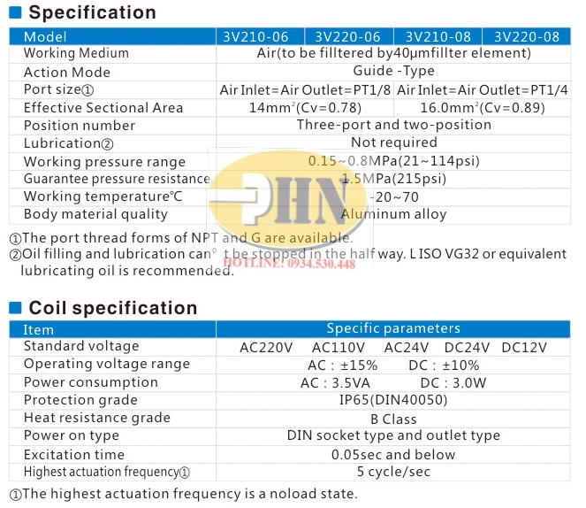 Catalog 1