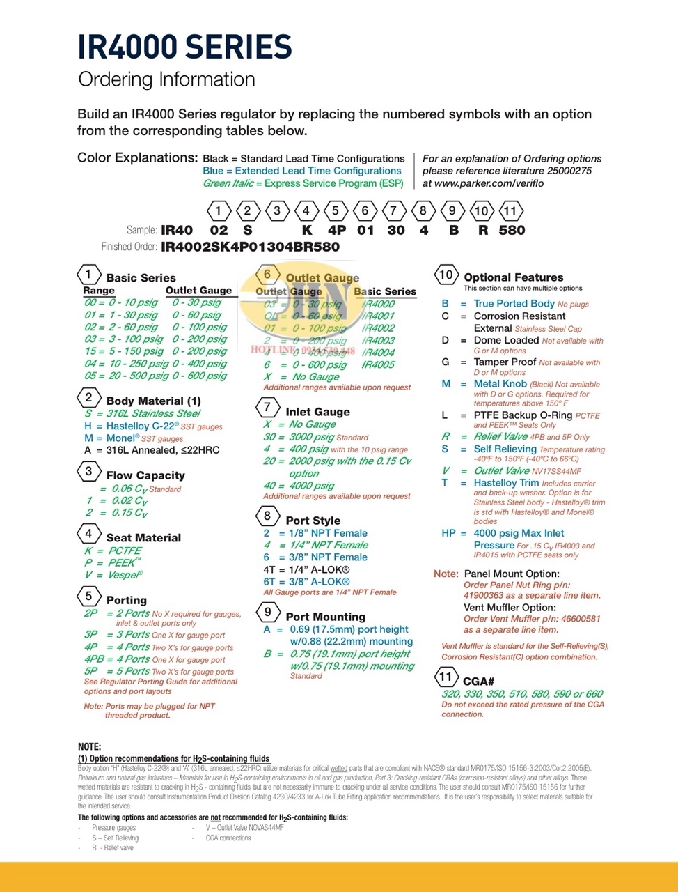 Catalog 2