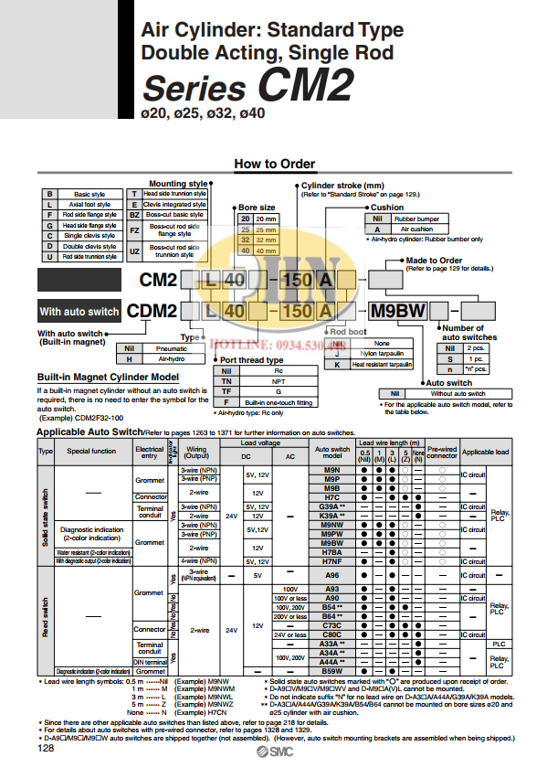 CATALOG 1