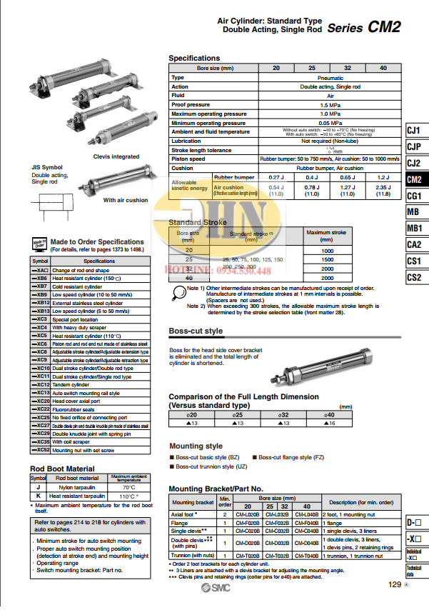 CATALOG 2