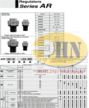 AR Catalog
