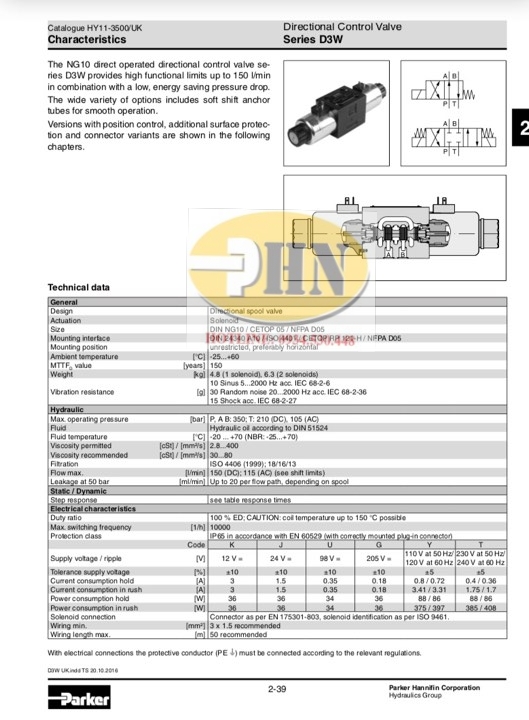 D3W Catalog