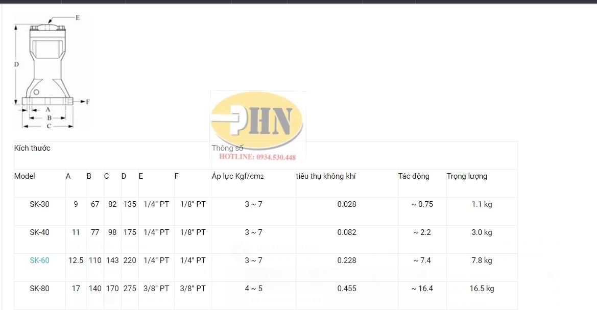 Búa rung SK Catalog