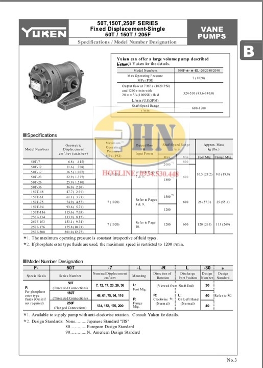 Catalog 1