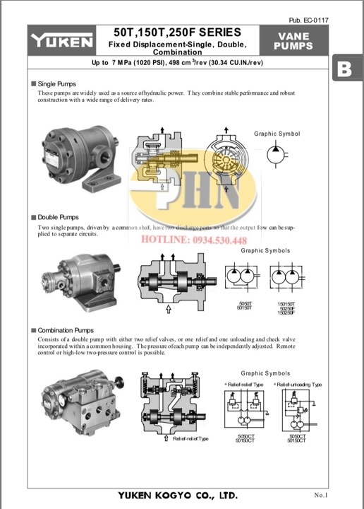 Catalog 2