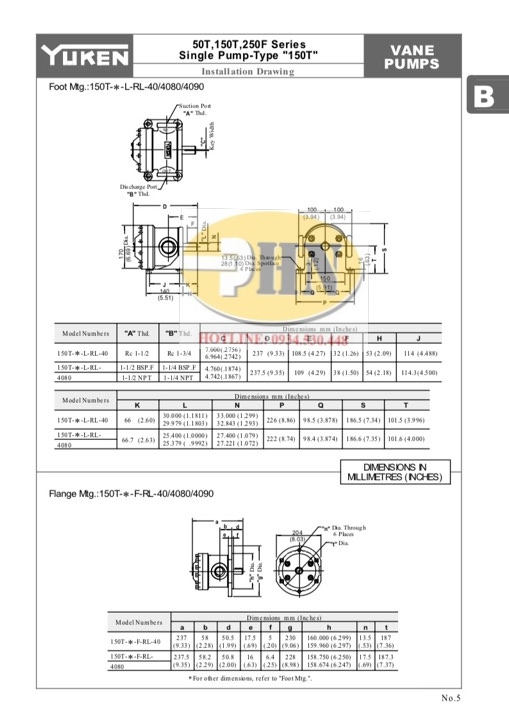Catalog