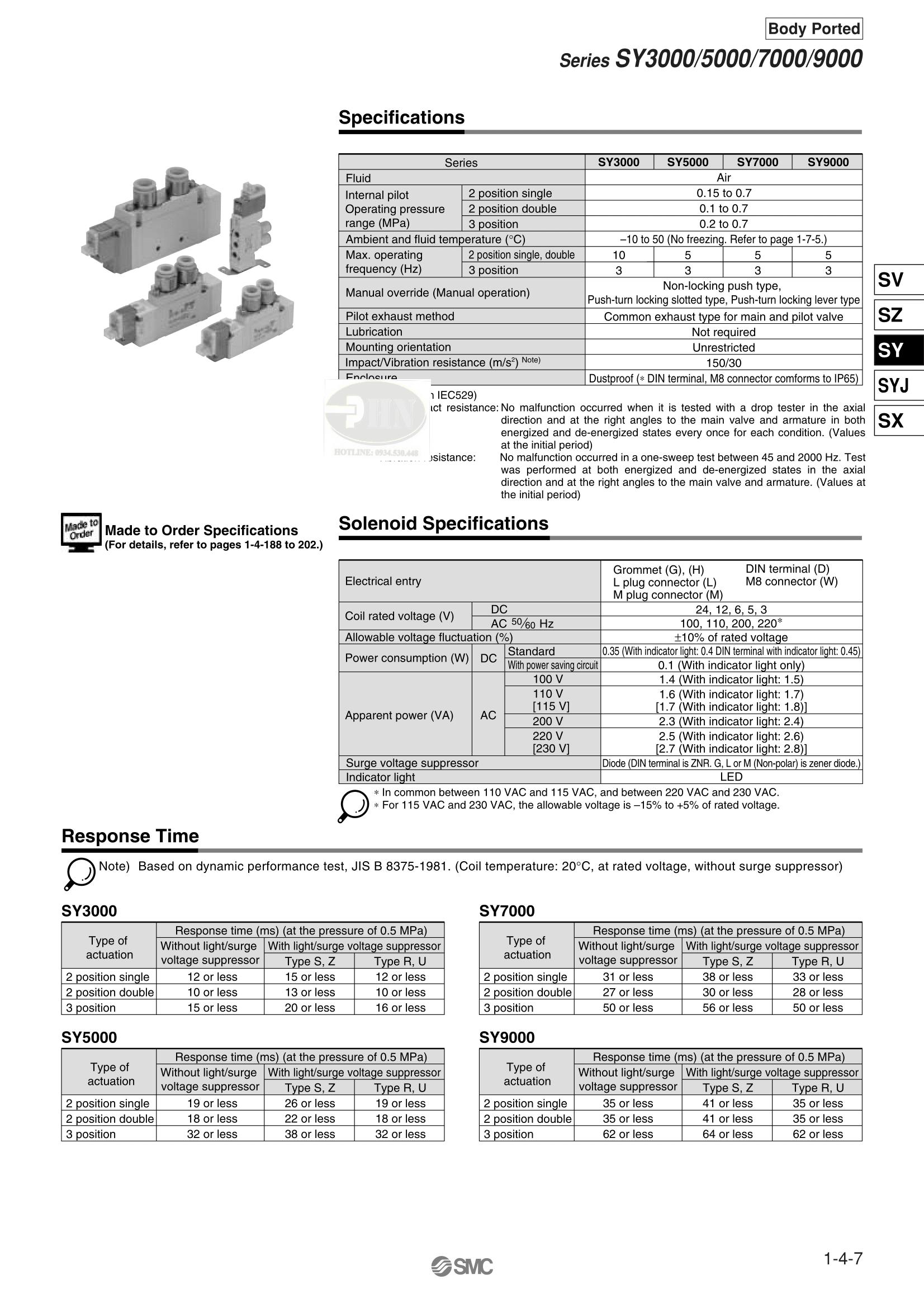 SY Series-007