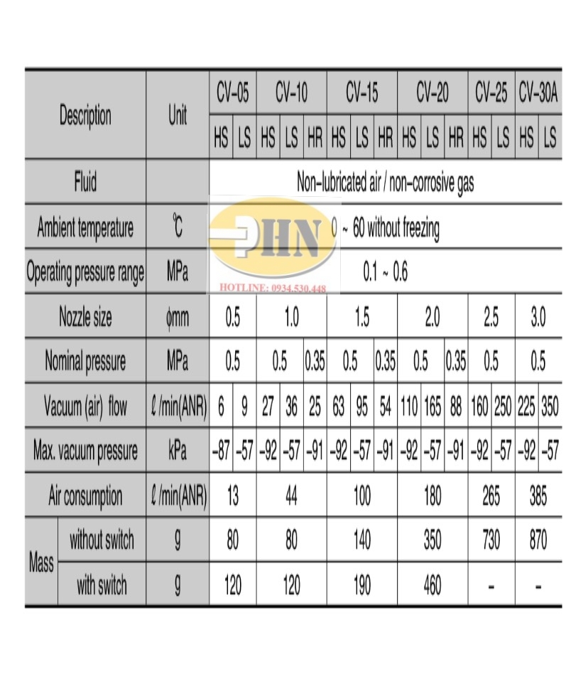 Catalog 1