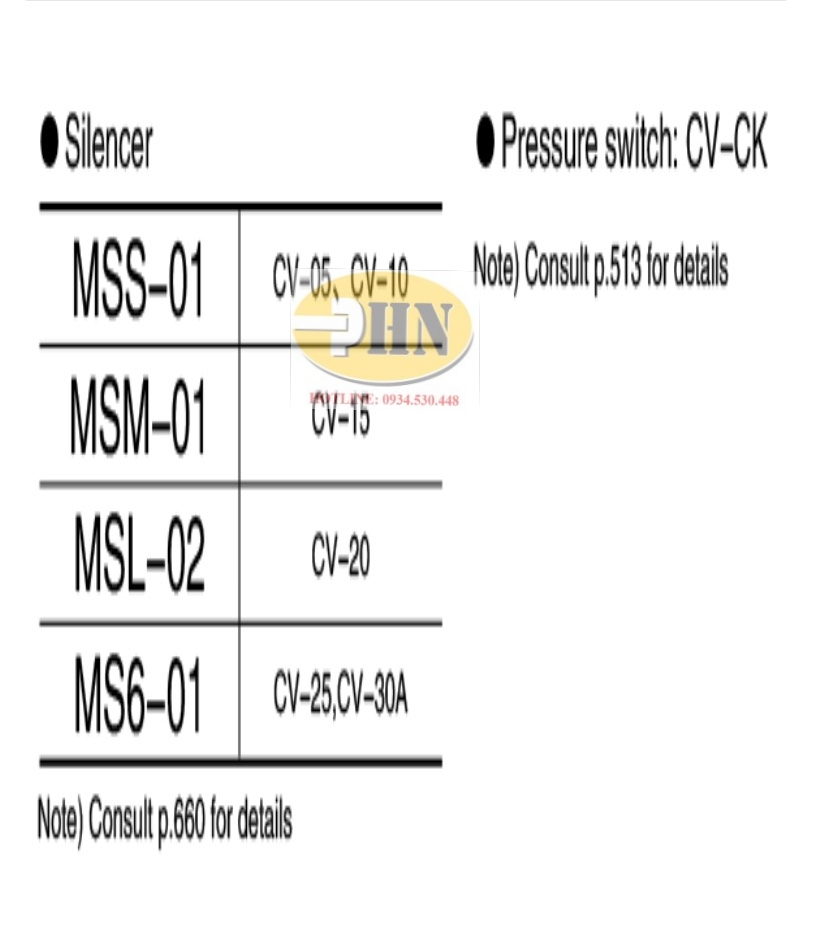 Catalog 2