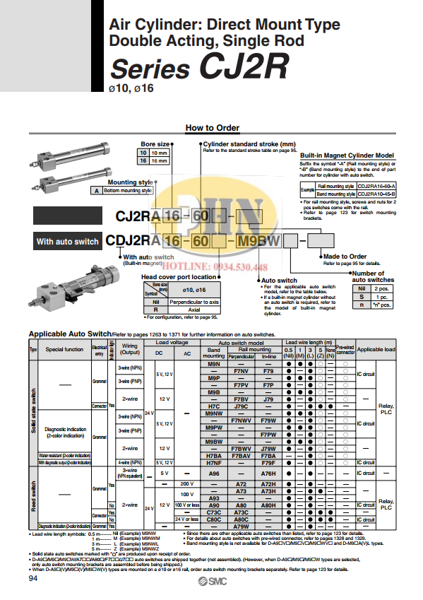 CDJ2R