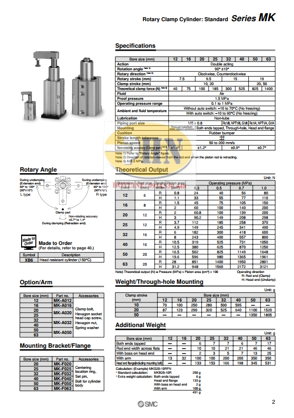 MK Series Catalog (2)