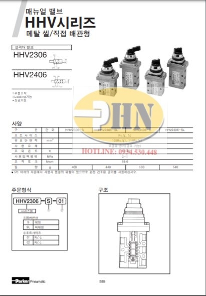 HHV Catalog