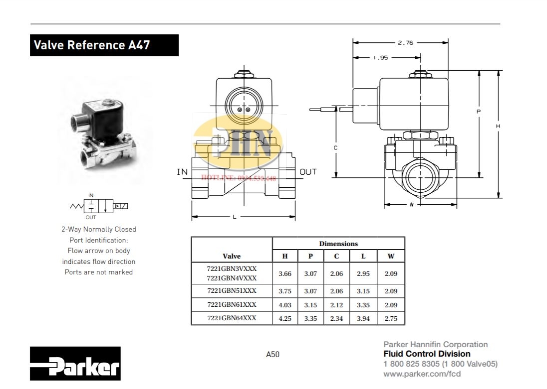 7221GBN Catalog