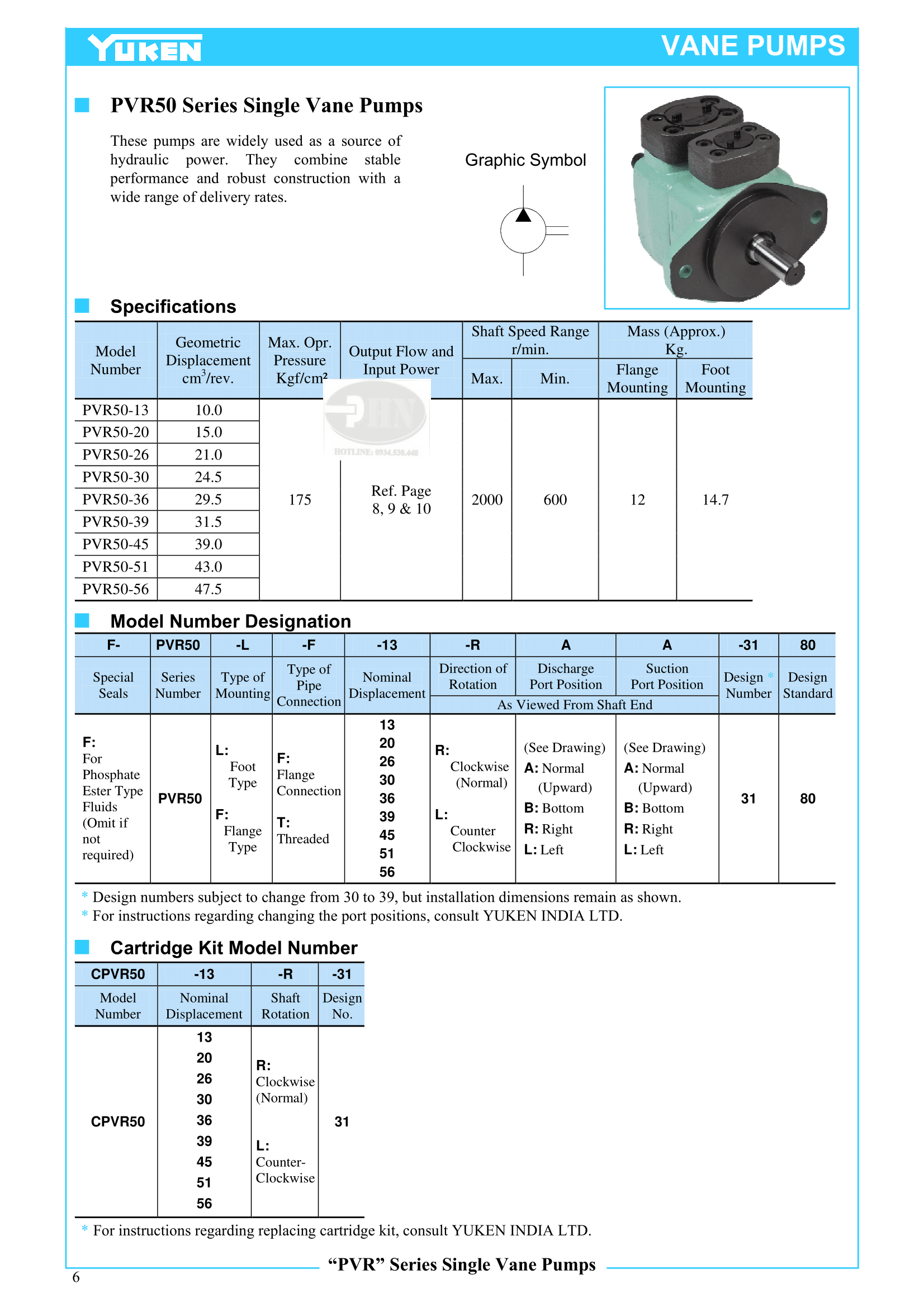 PVR Series-06