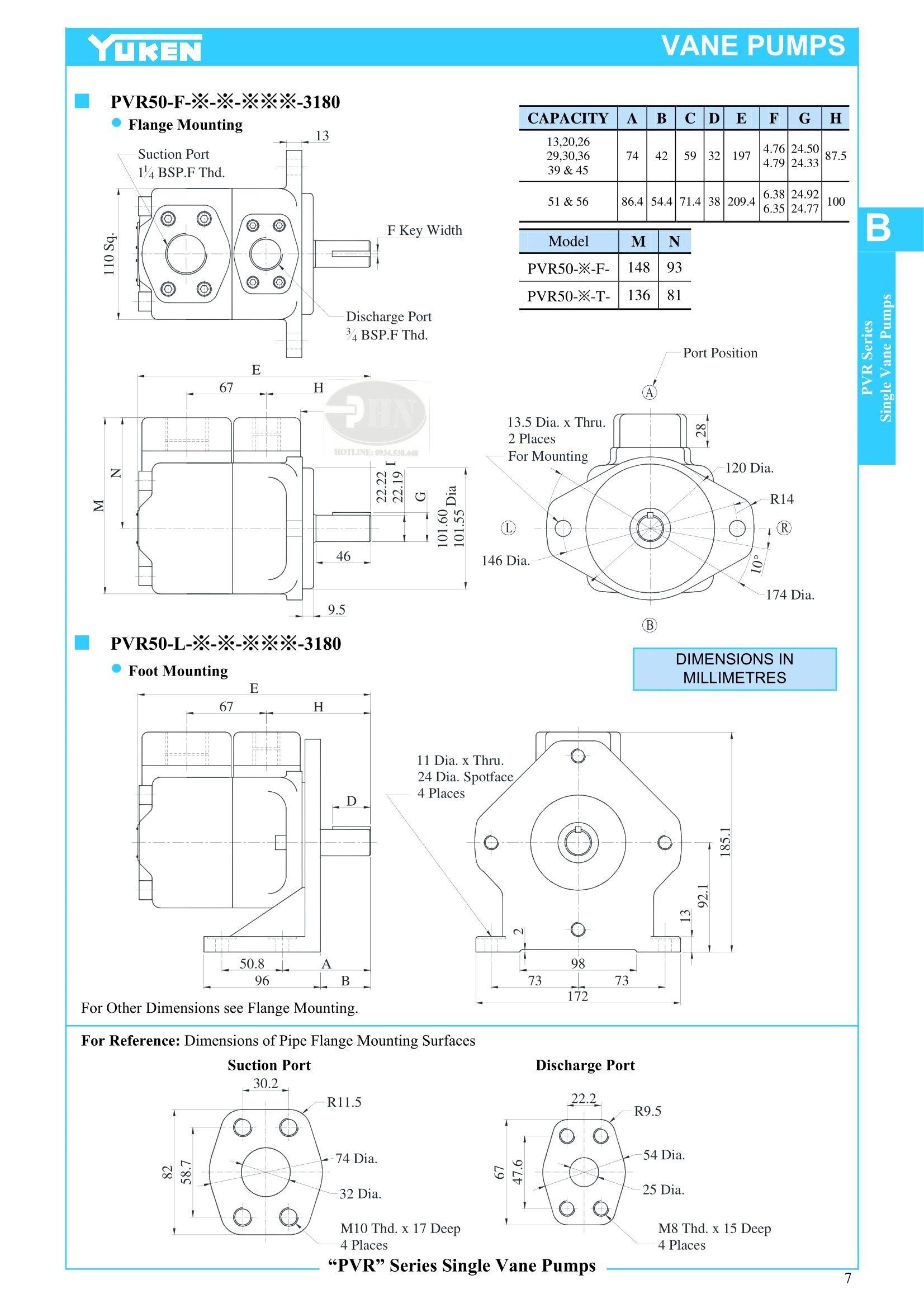 PVR Series-07