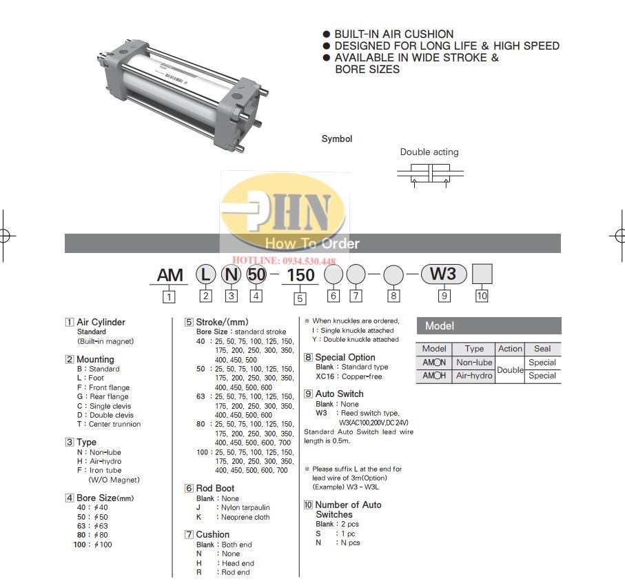 AM CATALOG 123