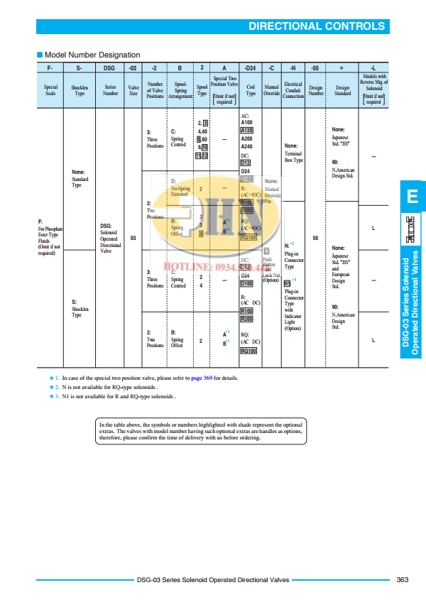 DSG-03 Catalog