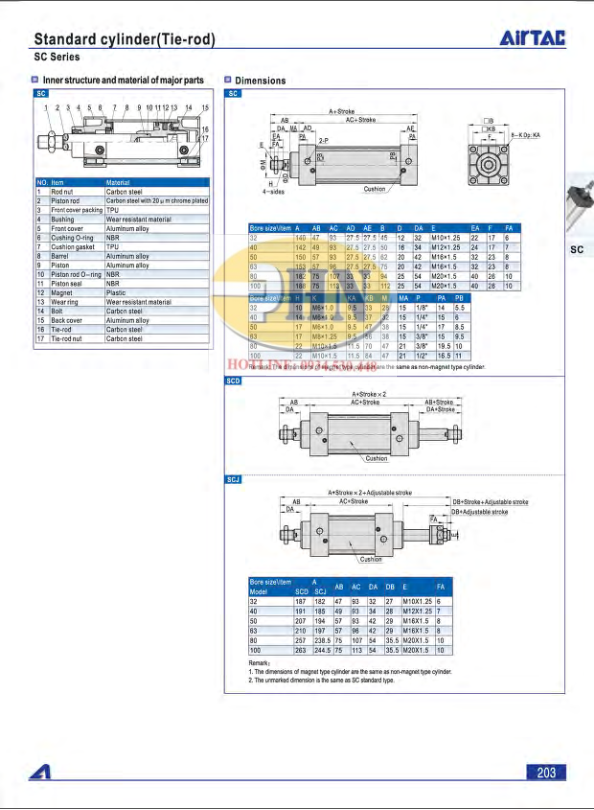 Cylinder Airtac-03