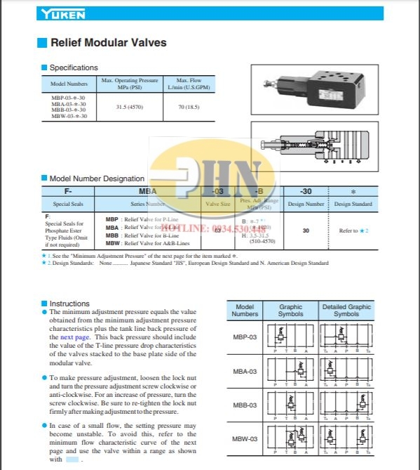 MB Series Catalog