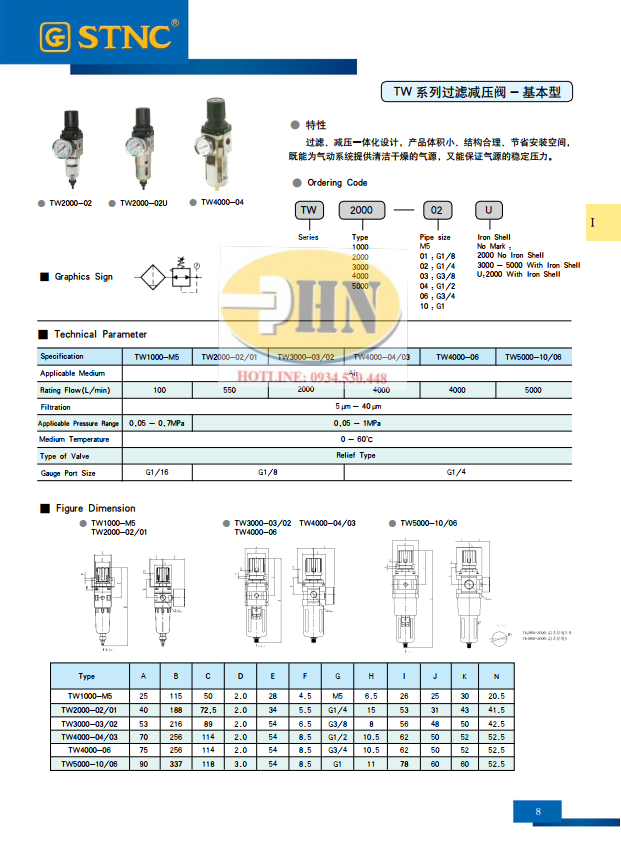 TW2000-02 STNC Catalog