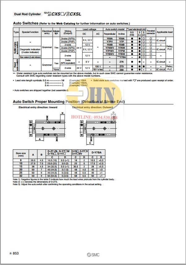 CSX Catalog 1