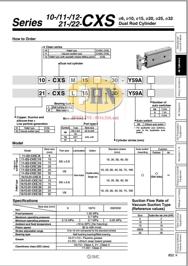 CSX Catalog