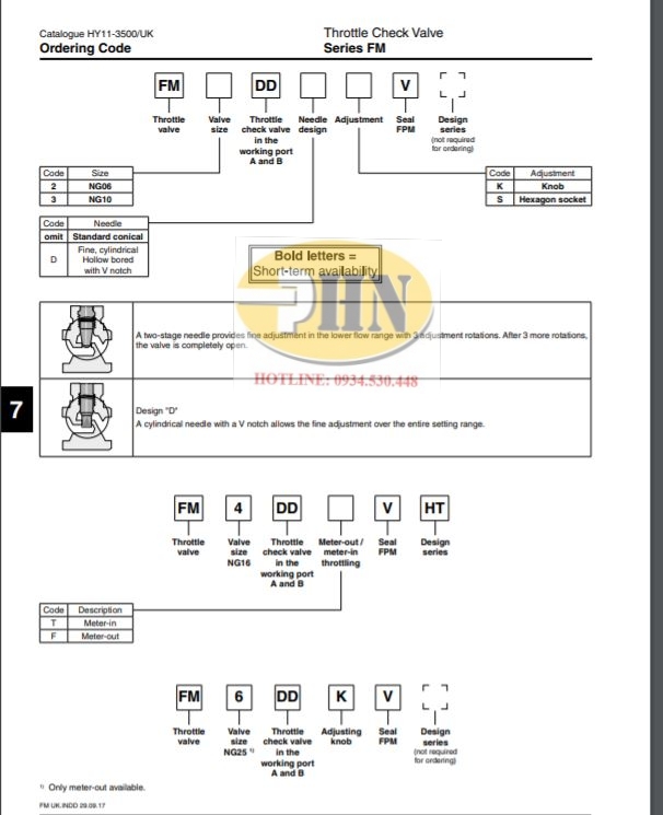 FM Series Catalog