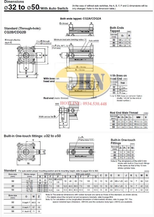 CQ2 Series catalog 2