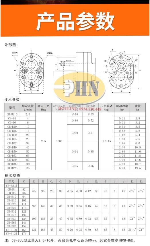 Catalog bơm Kindu