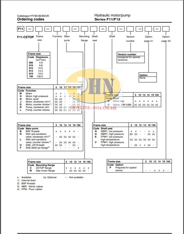 11-150-MF-CN-K-000 Catalog