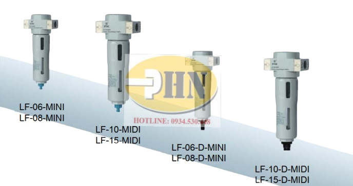 Bộ mù dầu LF Series STNC