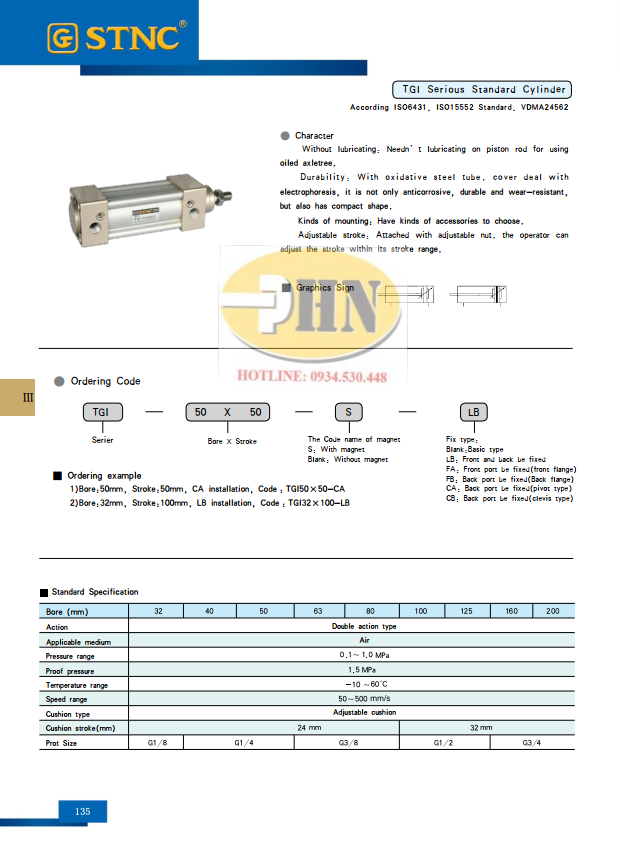 STNC TGI Series (1)