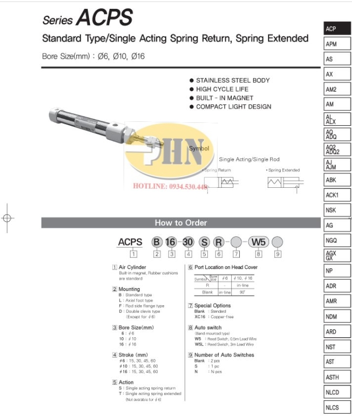 ACP Series Catalog