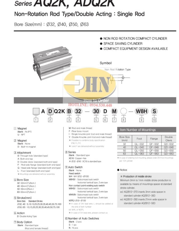 Catalog
