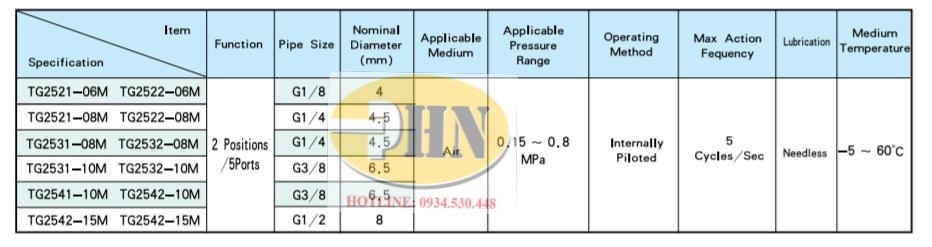 0f7ab7695e0fa351fa1e