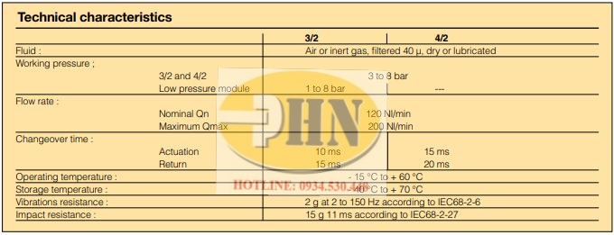 PS1-E181 PDF