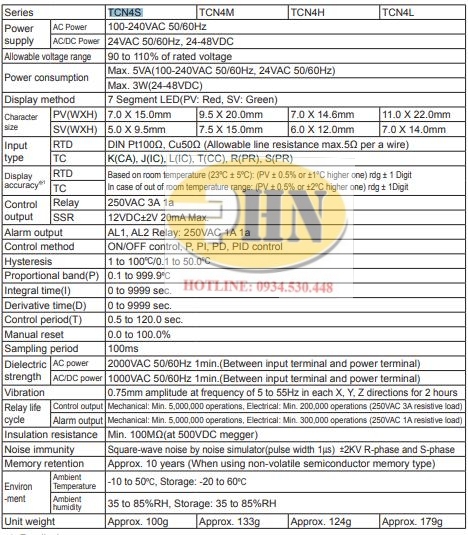 TCN4S-24R PDF