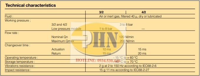 PS1-E1038 PDF