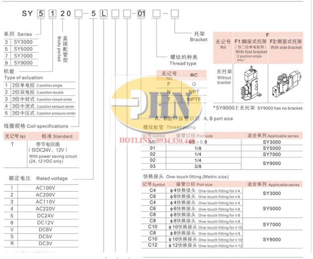 SMC PDF (1)