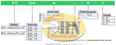 AFC PDF