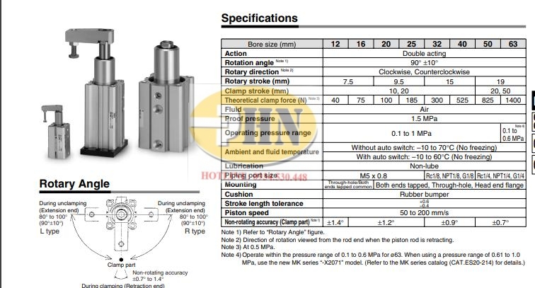 MK PDF