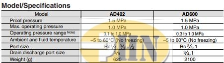 bộ xả tự động AD402 PDF