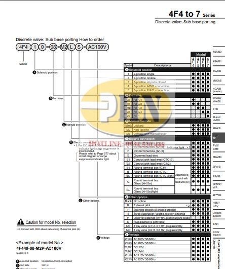 4F530 PDF