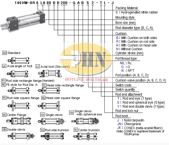 140HW-8R6FY63BB5 PDF