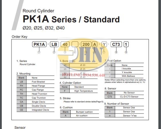 pk1a (1)