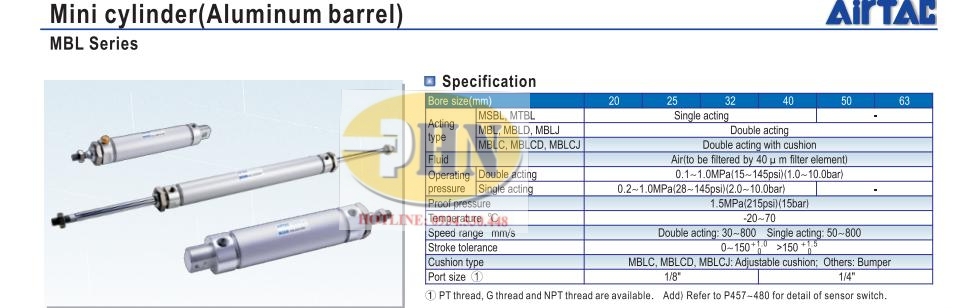 mbl