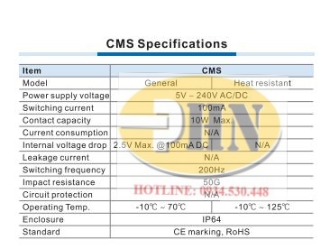 cmsg